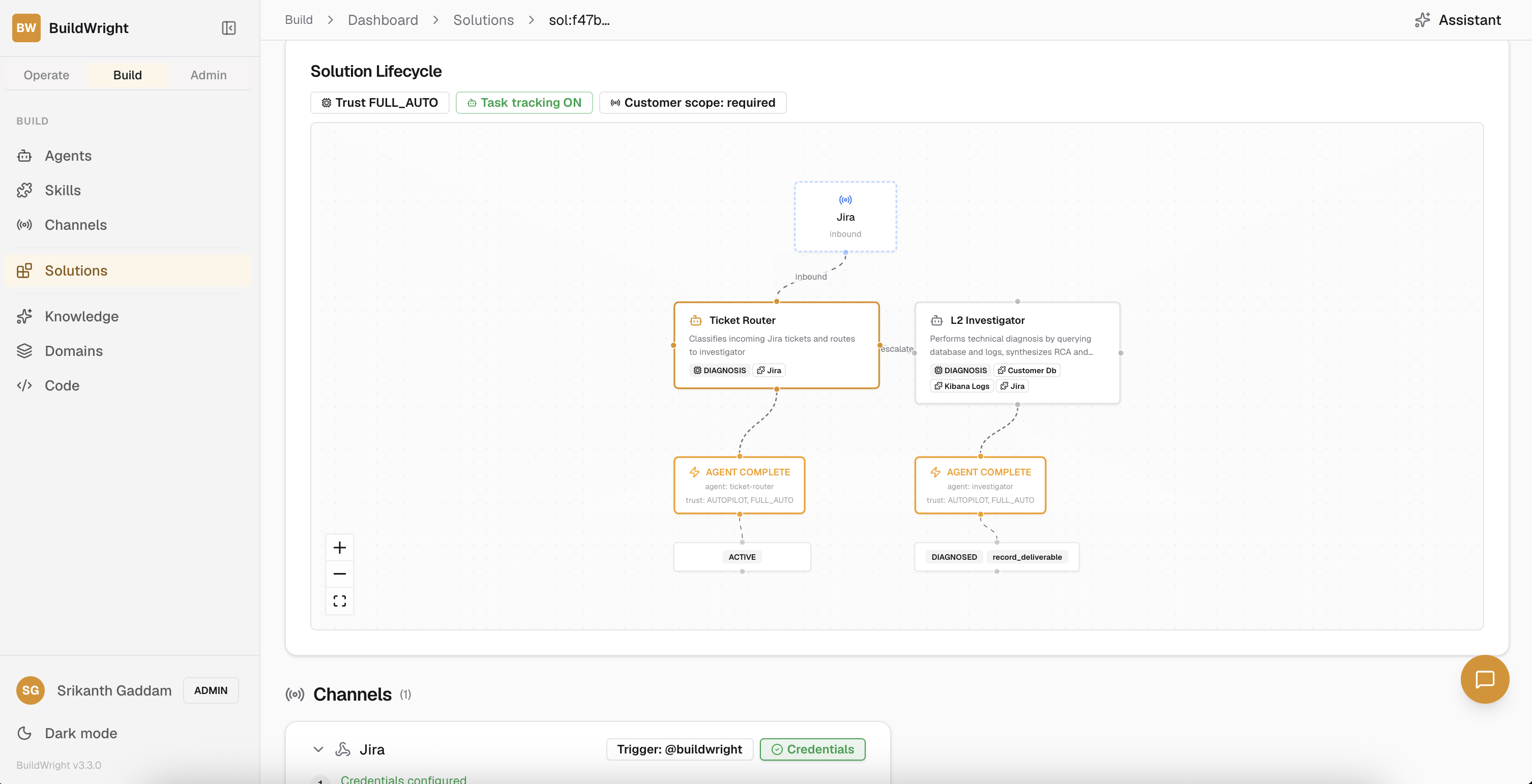 BuildWright solution lifecycle diagram routing Jira tickets through Ticket Router and L2 Investigator agents